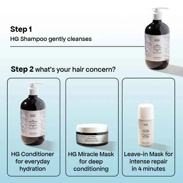 Bondi Boost Hair Growth Shampoo - Image 5