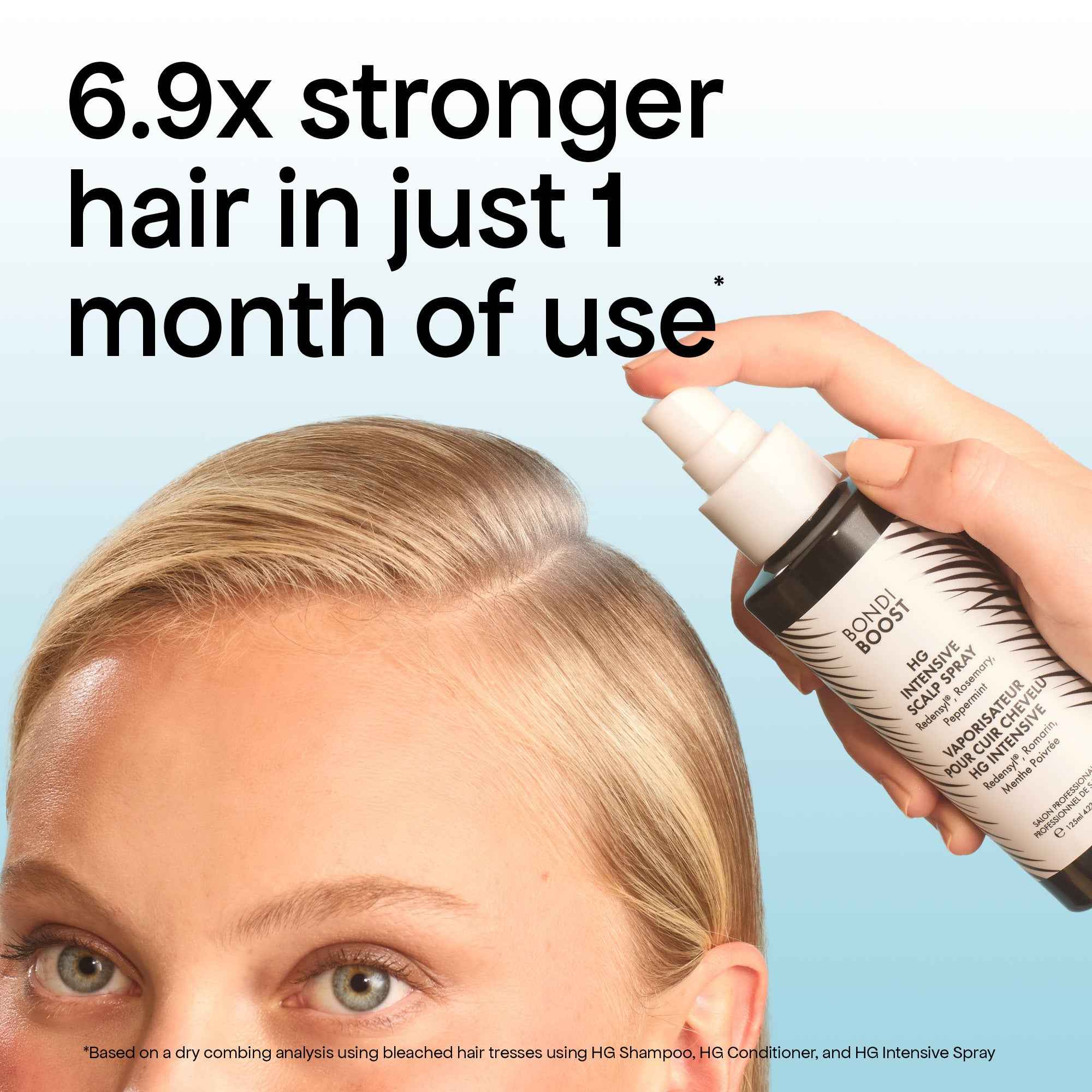Bondi Boost Hair Growth Intensive Spray - Image 2