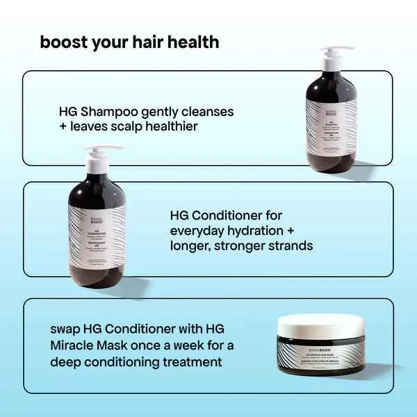 Bondi Boost Hair Growth Miracle Hair Mask - Image 3